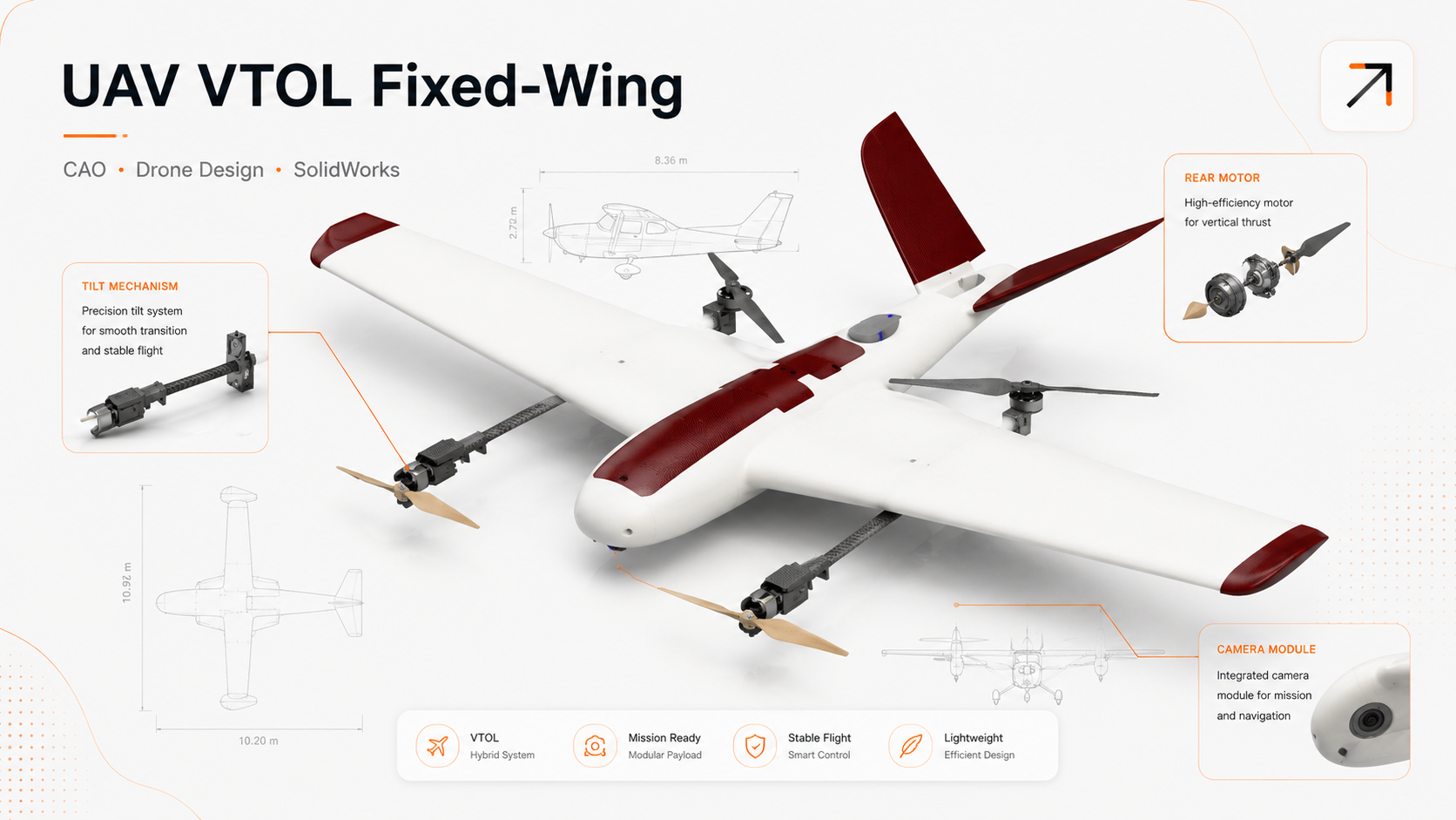 UAV VTOL Fixed-Wing