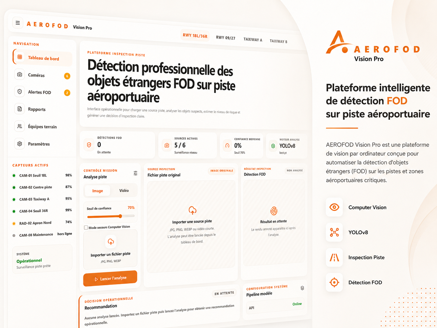 AEROFOD Vision Pro