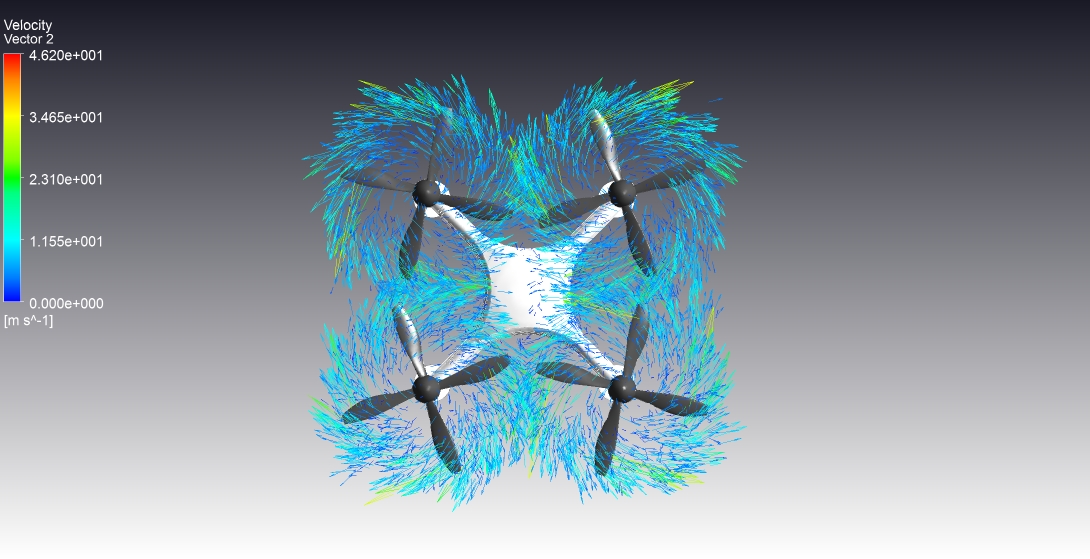 Perspective rotor wake vectors