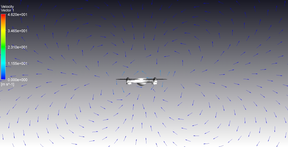 Far-field side vectors