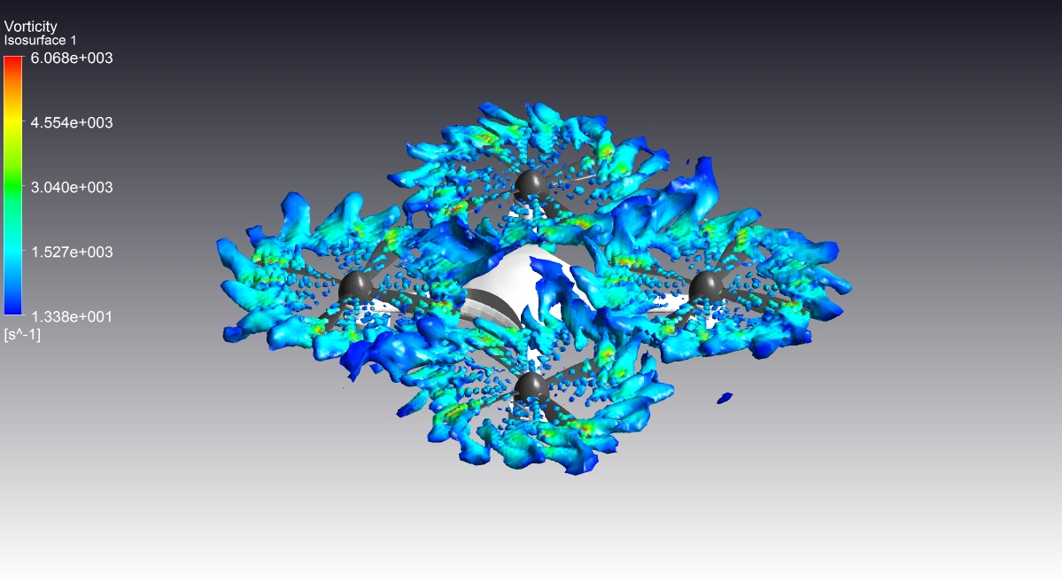Vortex structure visualization