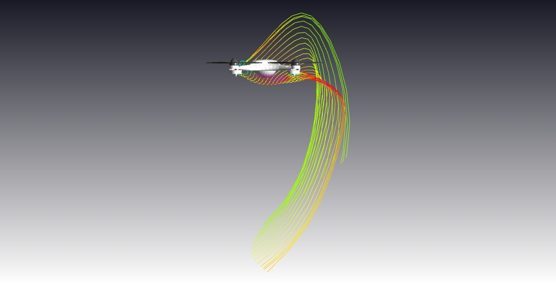 Single rotor streamlines