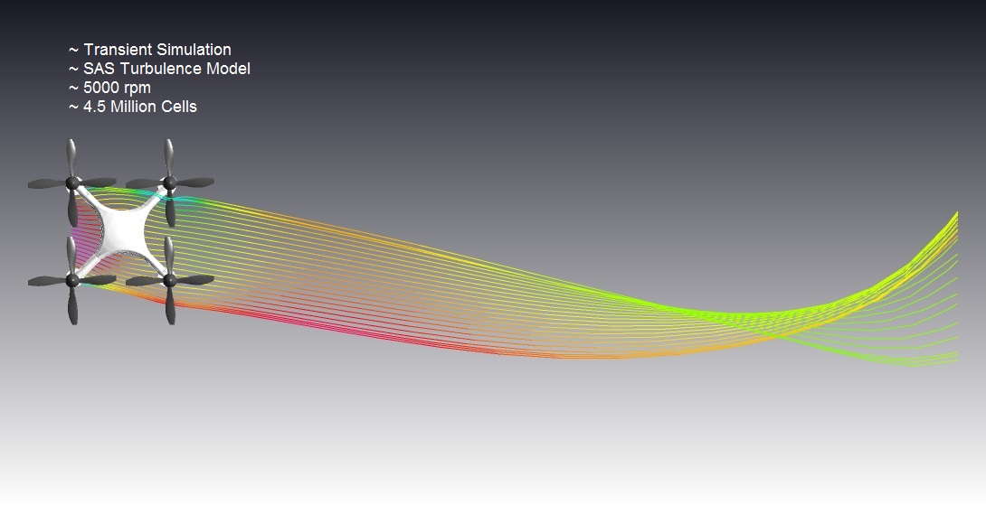 Transient streamline path
